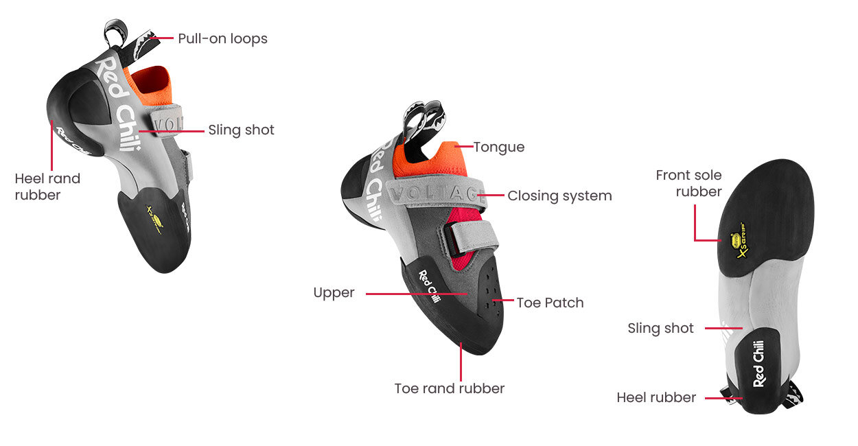 Climbing Shoe Technology Explained Red Chili Red Chili
